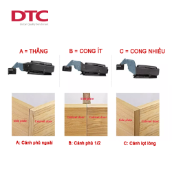 Bản lề giảm chấn DTC cánh nhôm